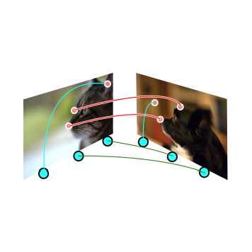 Distance Metric for Image Comparison